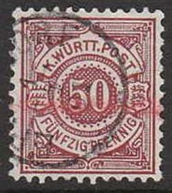 Tyske Stater 1881