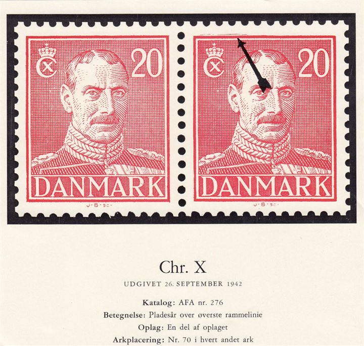 Danmark 1942