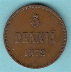 Finland 1872