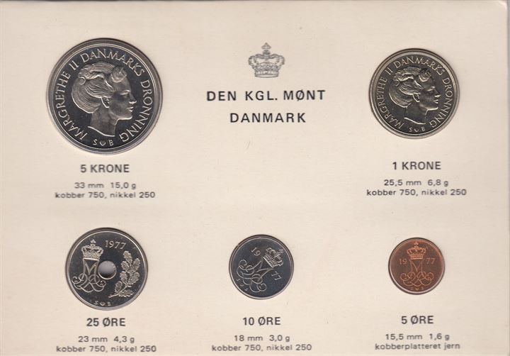 Danmark 1977