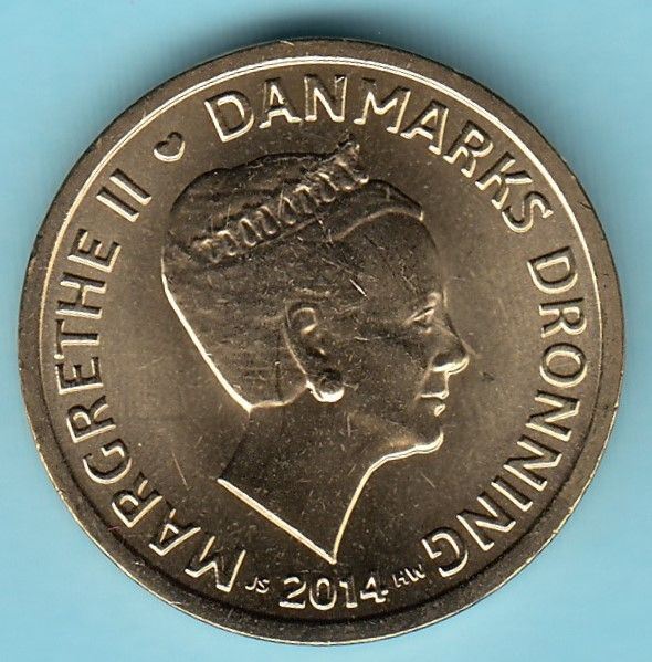 Danmark 2014